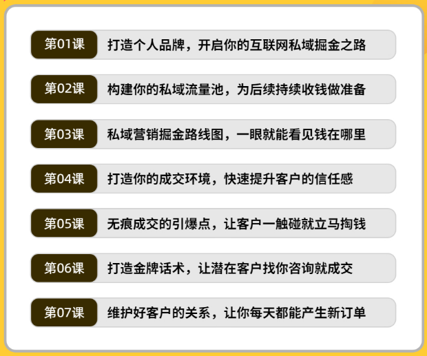 《教你学会私域营销掘金术》打造你的个人品牌,提升你的网上多项成交能力!