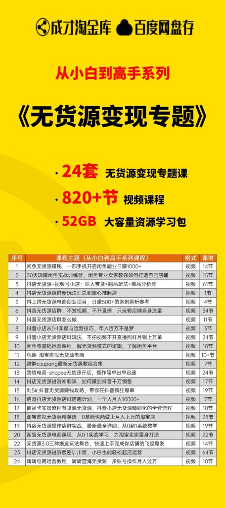 【从小白到高手系列】无货源变现资源学习干货大咖合集包