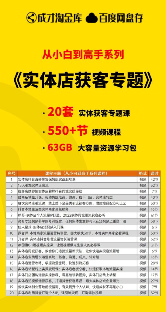 【从小白到高手系列】实体店线上获客学习干货大咖合集包