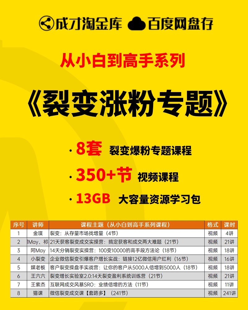 【从小白到高手系列课程】裂变爆粉资源学习干货大咖合集包
