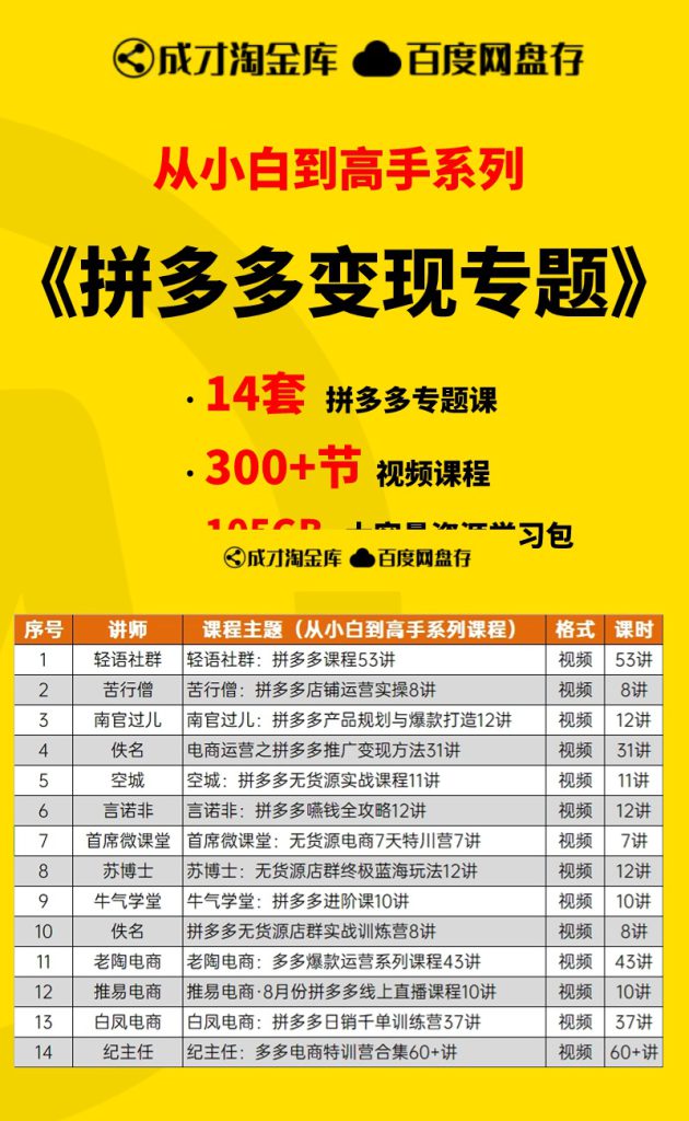 【从小白到高手系列】拼多多变现资源学习干货大咖合集包