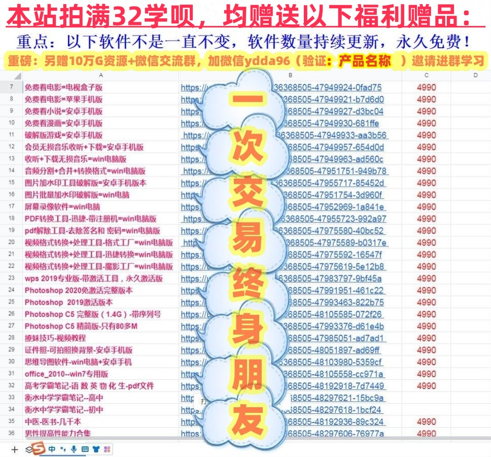 沟通技巧视频教程,人际关系学课程,商务沟通说话表达力、商务学习训练教学资料